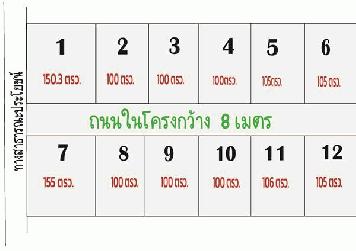 ขายด่วน ถูกสุดๆ ที่ดิน 12 แปลง เท่าน้ัน ใกล้โรงไฟฟ้าวังน้อย ต.ข้าวงาม อยุธยา